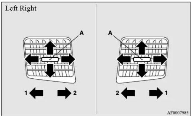 Left Right A 1 ← → 2 A 2 ← → 1 AF0007985