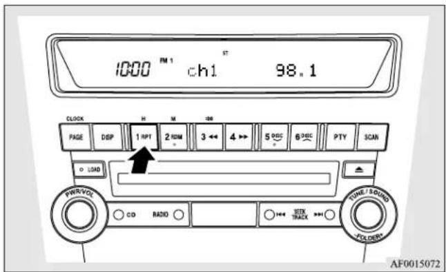 1000 FM 1 ST ch1 98.1 CLOCK H M -# PAGE DISP 1 RPT 2 NDM 3 ↔ 4 → 5 REC 6 REC PTY SCAN ○ LOAD PWR/VOL CD RAND SEE TRACK TIME/SOUND VOLDEN AF0015072