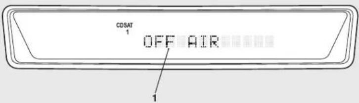 CDSAT 1 OFF AIR 1