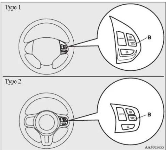 Type 1 Type 2 AA3005655