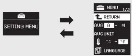 SETTING MENU MENU 1/2 RETURN AUG A - M AUG UNIT °C - °F LANGUAGE