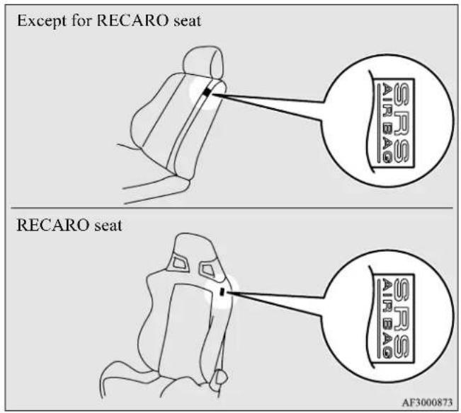 Except for RECARO seat RECARO seat AF3000873