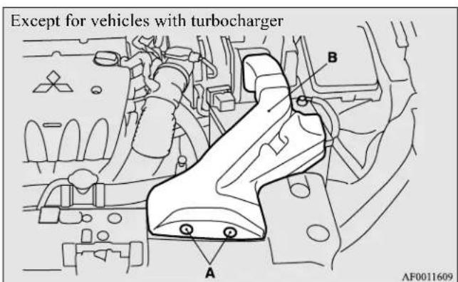 Except for vehicles with turbocharger A B AF0011609