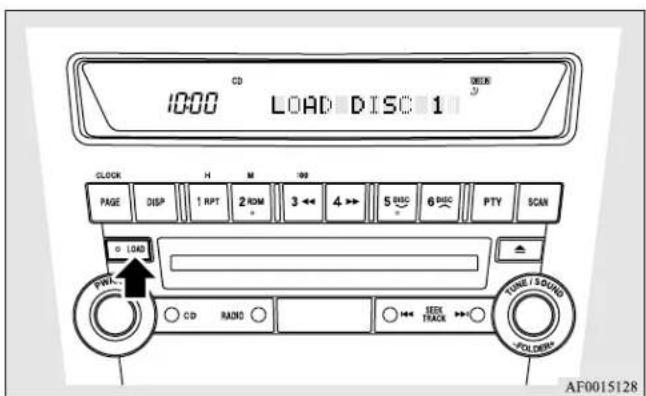 1000 CD LOAD DISC 1 ORDER CLOCK H M W PAGE DISP 1 RPT 2 ROM 3 ↔ 4 → 5 RISC 6 RISC PTY SCAN LOAD PWM- CD RANO SEEK TRACK TONE / SOUND POLDER AF0015128