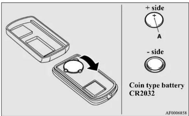 + side + A - side Coin type battery CR2032 AF0006858
