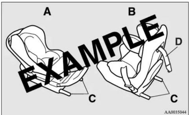 A B EXAMPLE C D C AA0035044