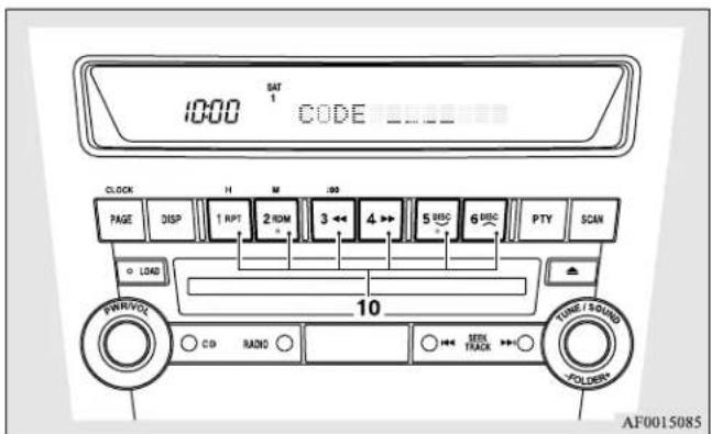 1000 SAT 1 CODE CLOCK H M ∞ PAGE DISP 1 RPT 2 HDMI 3 ↔ 4 ↔ 5 MHz 6 MHz PTY SCAN LOAD 10 PWR/VOY CD RANO SEE TRACK TIME/SOUND POLDER AF0015085