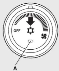 OFF A