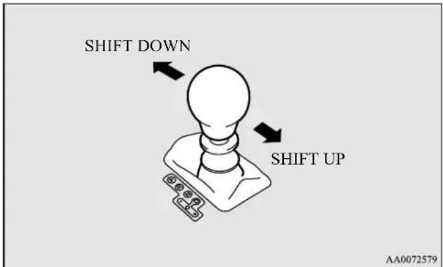 SHIFT DOWN SHIFT UP AA0072579