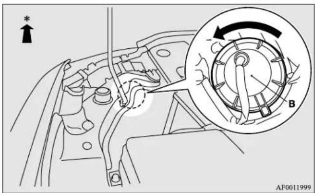 Technical diagram showing car engine components with a circular inset view highlighting a rotary dial labeled B, including an asterisk and directional arrow.