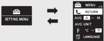SETTING MENU MENU 1/3 RETURN AVG A - M AVG UNIT °C - °F LANGUAGE