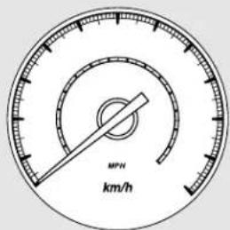 MPa km/h