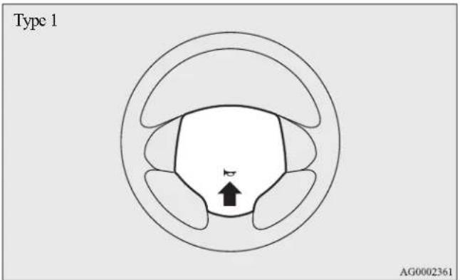 Type 1 AG0002361