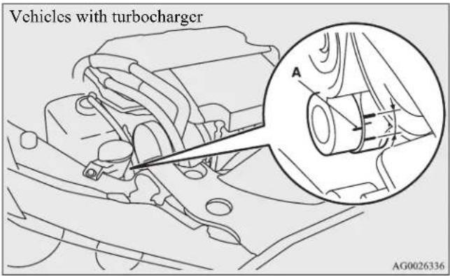 Vehicles with turbocharger A AG0026336