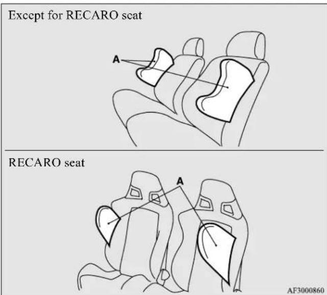 Except for RECARO seat RECARO seat AF3000860