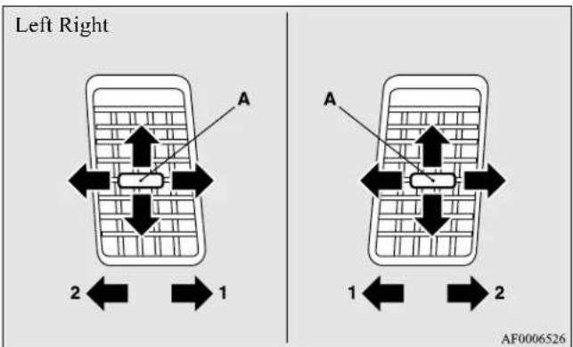 Left Right A 2 ← → 1 A 1 ← → 2 AF0006526