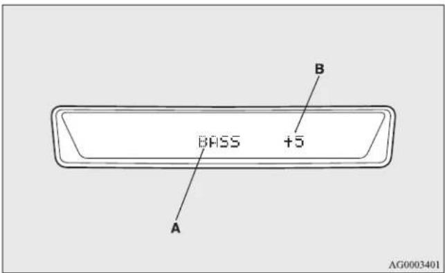 BASS +5 A B AG0003401