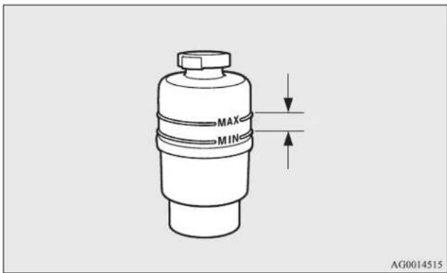 MAX MIN AG0014515