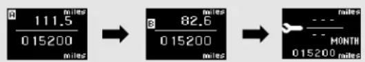 111.5 015200 miles 82.6 015200 miles MONTH 015200 miles