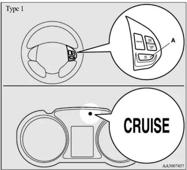 Type 1 A CRUISE AA3007457