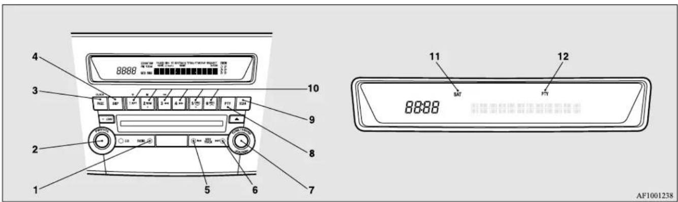 4 8888 3 10 9 2 8 7 5 6 11 SAT 12 8888 AF1001238