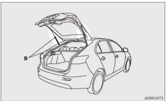 MITSUBISHI Lancer Sportback (2011) - NOTE - 1