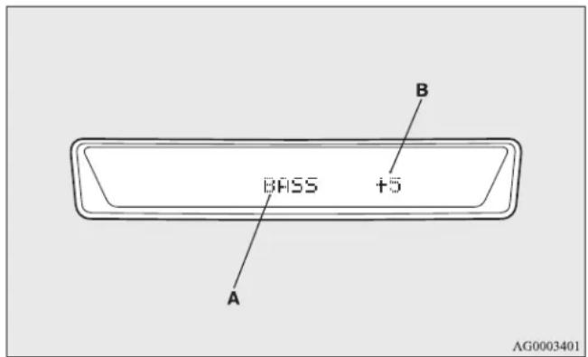 BASS +5 A B AG0003401