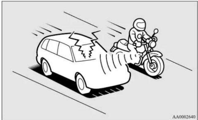 MITSUBISHI Lancer Sportback (2011) - Causes of disturbances - 1
