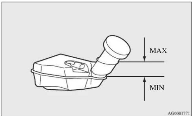 MAX MIN AG0001771