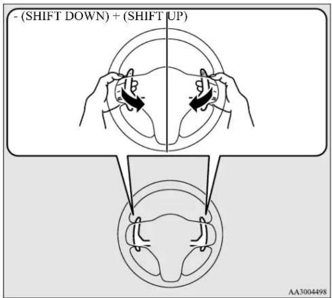 - (SHIFT DOWN) + (SHIFT UP) AA3004498