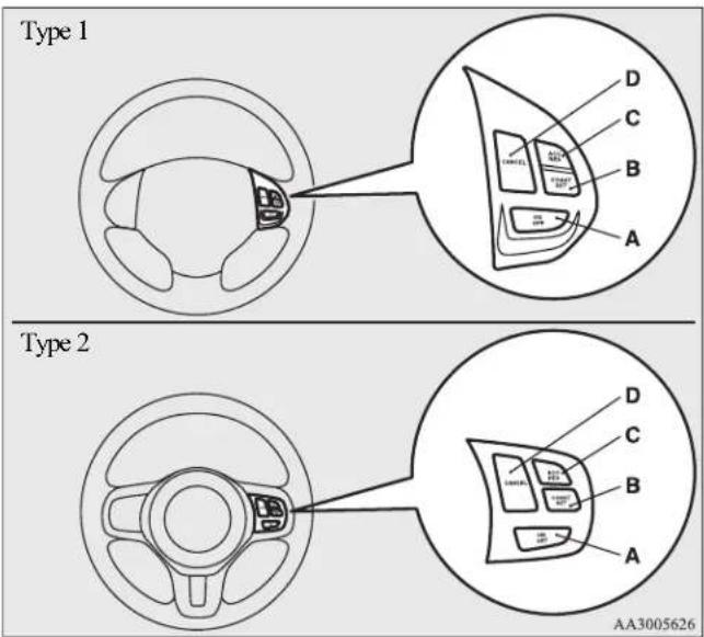 MITSUBISHI Lancer Sportback (2011) - Cruise control switches - 1