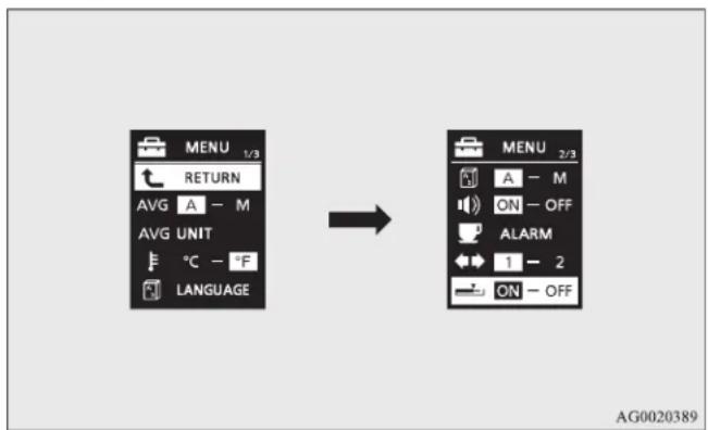 MENU 1/3 RETURN AVG A - M AVG UNIT °C - °F LANGUAGE MENU 2/3 A - M ON - OFF ALARM 1 - 2 ON - OFF AG0020389