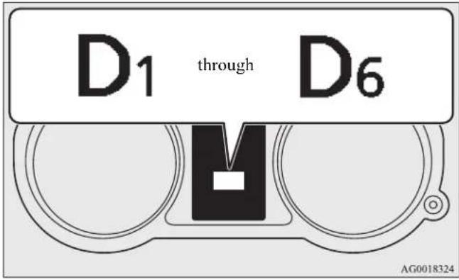 D1 through D6 AG0018324