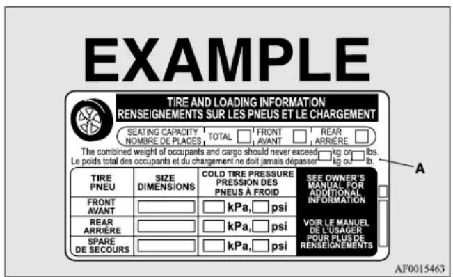 EXAMPLE TIRE AND LOADING INFORMATION RENSEIGNEMENTS SUR LES PNEUS ET LE CHARGEMENT SEATING CAPACITY TOTAL FRONT REAR NOMBRE DE PLACES AVANT ARRIERE The combined weight of occupants and cargo should never exceed kg or lbs. Le poids total des occupants et du chargement ne doit jamais dépasser kg ou lb. TIRE PNEU SIZE COLD TIRE PRESSURE SEE OWNER'S DIMENSIONS PRESSION DES MANUAL FOR PNEUS À FROID ADDITIONAL AVANT PSI INFORMATION FRONT REAR kPa, psi VOIR LE MANUEL ARRIÈRE kPa, psi POUR PLUS DE SPARE kPa, psi RENSEIGNEMENTS DE SECOURS DE SECOURS DE SECOURS DE SECOURS DE SECOURS DE SECOURS DE SECOURS DE SECOURS DE SECOURS DE SECOURS DE SECOURS DE SECOURS DE SECOURS DE SECOURS DE SECOURS DE SECOURS DE SECOURS DE SECOURS DE SECOURS DE SECOURS DE SECOURS DE SECOURS DE SECOURS DE SECOURS DE SECOURS DE SECOURS DE SECOURS DE SECOURS DE SECOURS DE SECOURS DE SECOURS DE SECOURS DE SECOURS DE SECOURS DE SECTURES AF0015463