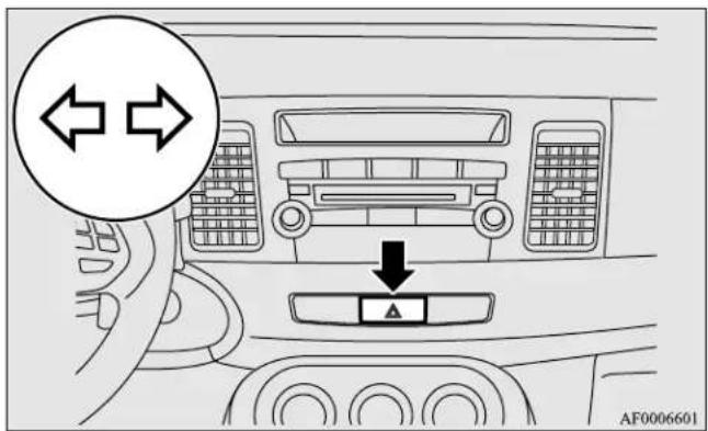 Diagram showing car dashboard with directional arrows and a control panel with warning symbol