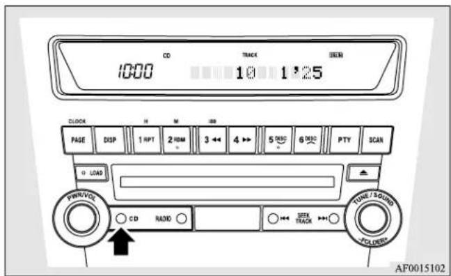 CD TRACK 5 1000 1 2 3 4 5 DCLK H M B PAGE DISP 1 RPT 2 HOM 3 ↔ 4 ↔ 5 REG 6 REG PTY SCAN O LOAD PWM/VOL CD RADIO SEE TRACK TIME/SOUND POLDEN AF0015102
