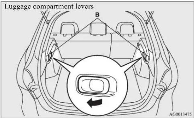 Luggage compartment levers B AG0013475