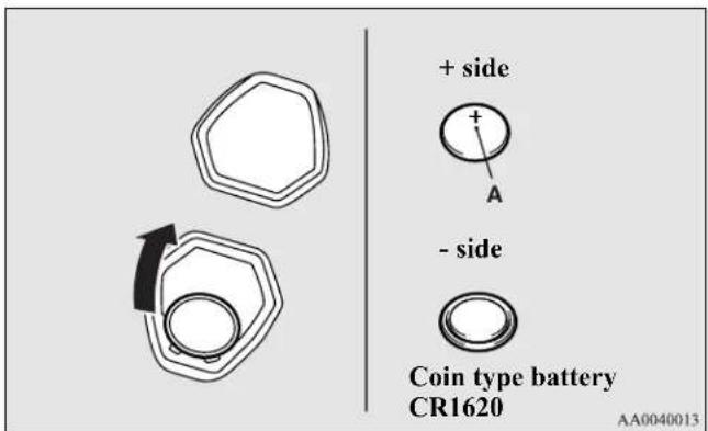 + side A - side Coin type battery CR1620 AA0040013