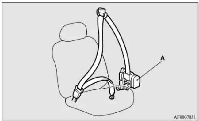 MITSUBISHI Lancer Sportback (2011) - Pre-tensioner system - 1