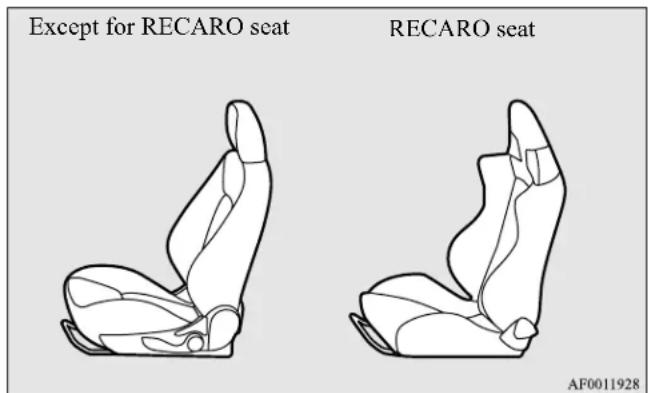 Except for RECARO seat RECARO seat AF0011928