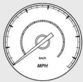 km/h MPH
