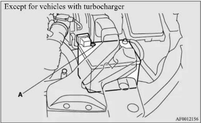 Except for vehicles with turbocharger A AF0012156