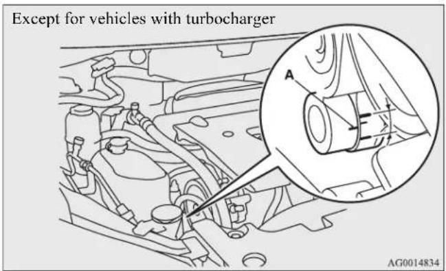 Except for vehicles with turbocharger A AG0014834