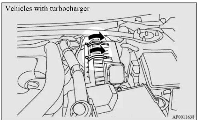Vehicles with turbocharger AF0011638