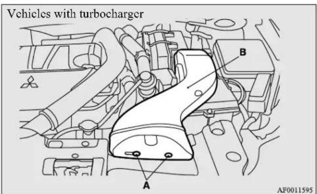 Vehicles with turbocharger A B AF0011595