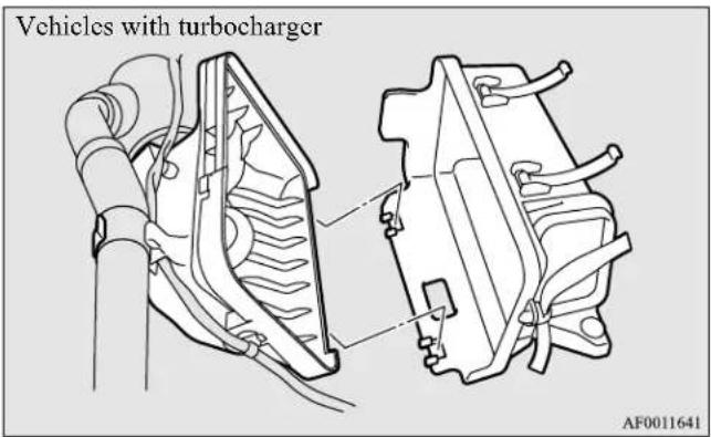 Vehicles with turbocharger AF0011641