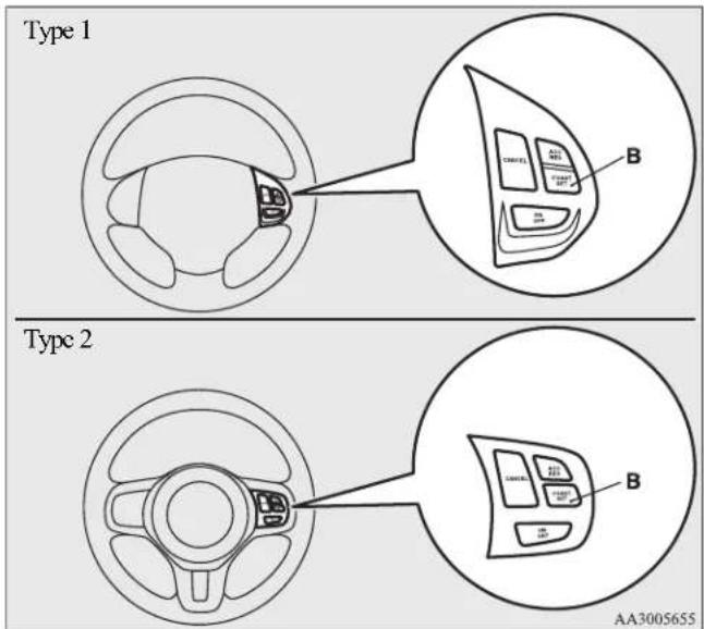 Type 1 Type 2 AA3005655