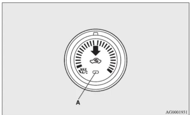 MAX A/°C A AG0001931