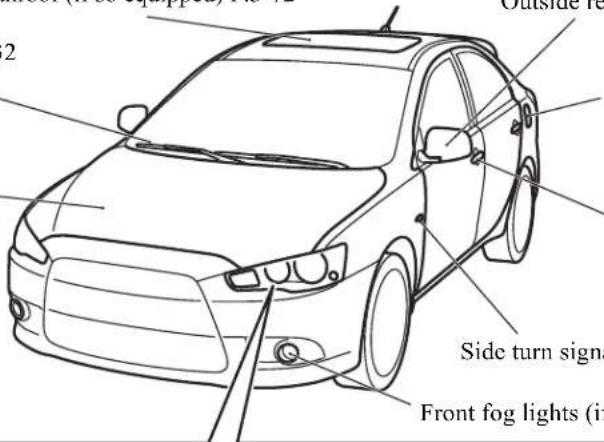 Outside rear 2 Side turn signa Front fog lights (if