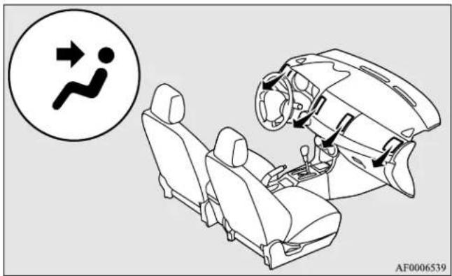 Diagram showing car seat and dashboard with directional arrows indicating movement, alongside a circular warning symbol with a person walking.